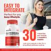 (3 Pack) YuppieGlycogen Capsules, YuppiePills, YuppieVitamins Capsules, YuppieGlycogen Advanced Formula 90 Capsules for 3 Months view 3