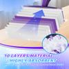 20 Pack Disposable Mop Pad Refills for Swiffer Wet Jet Spray MopDry&Wet Mopping Pad Compatible with Swiffer Wet Jet Multi Surface WetJet Pad for Floor Cleaning view 3