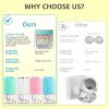 Portable Ultrasonic Contact Lens Cleaner with USB Charger and Solution Soak Case - Soft, Colored, Hard, Rgp, Ok Lens Pink view 2