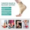 Achilles Tendonitis Heel Protector Socks - (FSA&HSA) Welnove Achilles Tendon Support Compression Socks - Gel Padded Sleeve for Cushion & Protection of Bursitis, Tenderness, Dry Cracked, Large view 3