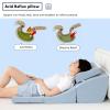 AMUFJJ 40" Extra Long Wedge Pillow, Folding Pillow Wedges for Acid Reflux/Sleep Apnea/Post Surgery, Wider Memory Foam Bed Wedge for Seniors/Pregnant/Adults view 4