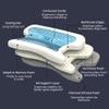 Contour CPAPMax Cooling Gel - CPAP Pillow for Side, Back and Stomach Sleepers with Adjustable Memory Foam - Pillow for CPAP Users, Sleeping with Mask view 4