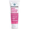 TenderGentle Clotrimazole Antifungal Cream for Skin - 1 Pack with 4 oz. of Clotrimazole Cream for Jock Itch, Athletes Foot Treatment, and More view 1