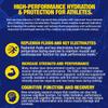 MHP Impact Hydration Electrolyte Creatine Sports Drink Stick Pack, No Artificial Sweeteners or Colors, Performance, Recovery, Lemon Lime, 14 Count view 4