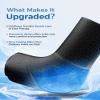 Tolaccea Ankle Ice Pack Wrap PRO for Injuries, Foot Ice Pack for Hot and Cold Therapy, Flexible Cold Pack for Plantar Fasciitis,Swelling,Sprained, ColdFocus for More Cooling X-Large (Pack of 1) view 2