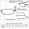 REAVEE 3 Pack Slim Pen Reading Glasses Small Tube Stylish Readers for Men Women Spring Hinged with Portable Clip Case, Black Brown Blue 3.25 view 3