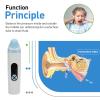 Ear Pressure Relief Device, Ear Pressure Tool, Ear Adjust Head Pressure and Pain Relief Ear Pressure Balance to Improve Earache for Airplane Ear Pressure for Flying Diving view 3