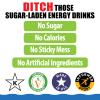 elete Electrolyte Add-in Hydration Drops Snap Packs | Sodium, Magnesium, Potassium & Trace Minerals | Zero Sugar, Unflavored Electrolytes | Easy Fold and Squeeze Packaging to Use | 30 Single Servings view 4