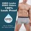 AIRCUTE Men Urine Incontinence Underwear Fly Front Opening Absorbent Leak Proof Boxer Brief for leaks 60 ML 3 Pack(Small, 3 Gray) view 3