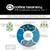 CB Select Decaf Coffee Pods by Coffee Beanery - 48ct Arabica Gourmet Decaf Coffee Medium Roast view 4