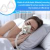 2 Packs Replacement Cushions for AirFit F20 Masks (M) - Optimal Comfort, Reliable Seal, Soft and Durable, Compatible with Original F20 Frame, Medium view 2