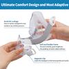 AirFit F20 Replacement Mask with Headgear Set 11PCS- Includes Large Cushion, Headgear, Frame & 2 Clips,4 Frame Covers and 2 Strap Covers, F20 Full Face Masks System view 2