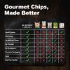Hunter's Gourmet Hand-Cut Chips | No Trans Fat | Made with 100% Sunflower Oil | Wasabi & Turmeric Flavor | Gourmet Travel Snack | Halal | Vegetarian | Gluten-Free Chips | Pack of 4 | 150g view 4