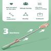 GLOGLOW Electric Back Scratcher, 7.5 to 17.7in Extendable Back Scratcher Vibration Telescoping Back Body Massager Itch Reliever Tool for Adults Husband Friend Men Women(Gradient Color) view 4