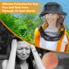 Mosquito Head Net for Insects, 2 Pack, Premium Bug Net for Head, Fly & Bug Protection | Ultra Large & Long, Finest Holes for Camping, Hiking, Fishing, Gardening, Fits All Hats for Men & Women view 2