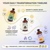 Organic Soursop Bitters, Black Seed Bitters and Sea Moss Bitters - Natural and Vegan Blend for Vitality & Wellness - Pack of Three 16-Ounce Bottles view 2