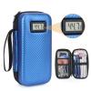 LengKe Insulin Cooler Travel Case with 2 TSA Approved Gel Ice Pack, Temperature Display Refrigerated Medicine Travel Case for Insulin Syringe and Diabetic Supplies (Blue) view 1