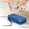 LengKe Insulin Cooler Travel Case with 2 TSA Approved Gel Ice Pack, Temperature Display Refrigerated Medicine Travel Case for Insulin Syringe and Diabetic Supplies (Blue) view 2