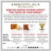 Bacha Coffee | Mombasa Song Fine Blended, Whole Beans, Medium Roast, 100% Arabica Specialty Coffee, 250g Signature Nomad Collection, Gift Box view 4