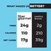 Fiber Gourmet Spaghetti Low Carb Pasta - Light Noodles with 24g Fiber, 110 Calories Per Serving, Vegan Non-GMO Kosher, Made in Italy, Healthy Guilt-Free Alternative - 1 Pack view 4