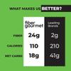 Fiber Gourmet Pasta Light Lasagna Sheets - Low Net Carb Noodles with 24g Fiber, 110 Calories, 18g Net Carbs - Made in Italy, Kosher, Vegan, Non-GMO - 8 Oz Healthy Low Net Carb Pasta - 1 Pack view 4