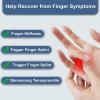 GFKRHPNY 2PCS Trigger Finger Splint - Finger Brace for Thumb, Index, Middle, Ring and Pinky Finger - Left Or Right Hand view 3