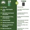 Grass Fed Beef Protein Powder - Lactose Free Great Tasting Beef Protein Isolate. Complete Animal Based Non Dairy Paleo Carnivore Supplement for Prime Muscle Building. No Whey. Chocolate Flavor view 3
