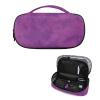 ASQVTIFE Purple Insulin Cooler Travel Case Syringe Travel Case Insulin Cooling Bags Diabetics Carrying Bag Portable Cooling Bag Diabetic Insulin Cooler Diabetic Care Case Cooler Pouch view 4