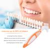 Zetiling Denture Brush, Denture Toothbrush, Denture Cleaning Brush Set, Denture Toothbrush Dual Head Denture Cleaning Tools for Partial Dentures Half Dentures Complete Dentures view 2