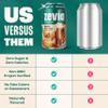 Zevia Zero Sugar Soda, Creamy Root Beer, 16 oz Cans (12-Pack) Naturally Sweetened, Non-GMO Project Verified, Gluten-Free, Vegan view 3