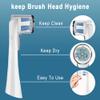 Toothbrush Covers Caps Compatible with Oral B Replacement Heads,Fits for iO Series Ultimate White,Ultimate Clean and Gentle Care Toothbrush Heads Protector,Travel Must Haves(6pcs) view 3