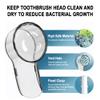 Toothbrush Covers Caps Compatible with Oral B Replacement Heads,Fits for iO Series Ultimate White,Ultimate Clean and Gentle Care Toothbrush Heads Protector,Travel Must Haves(6pcs) view 2