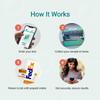 empowerDX Vitamin B12 + Folate Test - At-Home Test Kit - Results Within 2 Days view 3