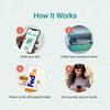 empowerDX Lp(a)-Lipoprotein(a) Test - at-Home Test Kit for Heart Attack & Stroke Risk view 3