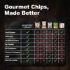 Hunter's Gourmet Premium Truffle Chips | No Artificial Colors or Preservatives | Hand-Cooked | Made with 100% Sunflower Oil | White Truffle & Porcini | Gluten-Free Snacks | Pack of 1 | 150g view 4