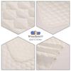 BlueSnail Washable Underpads,Super Absorbent and Waterproof Bed Pds, Portable and Reusable Incontinence Pads for Toddler,Adults,Elderly and Pets (31" x 40" Pack of 2)(White) view 2