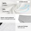 Battewa Leak Proof Underwear for Women Incontinence Underwear Teens Ladies Cotton Leakproof Panties Bikini Absorbent 40ml,3Pack (3Color,X-Large) view 2