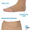 ABSOLUTE SUPPORT Plus Size Compression Pantyhose for Women 20-30mmHg - Womens Compression Tights with Open Toe for Deep Vein Thrombosis, Varicose Eczema, Reticular Veins Circulation - Beige, 2X-Large view 2