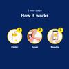 Genovate DNA Lactose Intolerance Test - Discover Your Body's Response to Dairy view 4