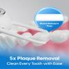 QicoBay UpFlosser C1S Reusable Auto-Restringing Flosser with Replaceable Floss Capsule, Quick & Deep Clean, Portable On-The-Go Flosser, Recyclable Zero-Waste Design, Unflavored(Dawn Purple) view 3