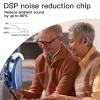 Hearing Aids with Bluetooth for Seniors for iphone Rechargeable Amplifier with Intelligent Noise Cancelling Reduction Severe Hearing Loss, Volume Control, and Charging Case High Definition Audio Quality view 3