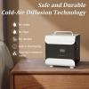 Whole House HVAC Scent Diffuser - 5000 Sq Ft Coverage, Wi-Fi & Bluetooth App Control, 1000ML Hotel Collection, Waterless Cold Air Diffuser for Large Rooms & Commercial Use, Metal Design view 3
