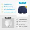 IRISMORII Incontinence Underwear for Men Washable Urinary Leak Proof Absorbent Boxer Brief Male Bladder Leakage Protection 3 Pack (Black Gray Dark Blue M) view 3