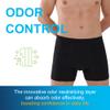 IRISMORII Incontinence Underwear for Men Washable Urinary Leak Proof Absorbent Boxer Brief Male Bladder Leakage Protection 3 Pack (Black Gray Dark Blue M) view 4