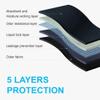IRISMORII Washable Urine Incontinence Underwear for Men Bladder Leak Proof Absorbent Boxer Brief Odor Control 60 ML (Dark Blue L) view 3
