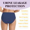 IRISMORII Incontinence Underwear for Women Washable Leak Proof Panties Adult Absorbent Protective Briefs Cotton 3Pack(Black, Blue, Cherry, XXL) view 4
