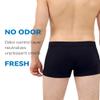 IRISMORII Incontinence Protective Underwear for Men Washable Bladder Leak Proof Boxer Briefs with 60ml Absorbency 1 Pack (Black, M) view 4