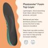 ZenToes Diabetic Cushioned Insoles for Men and Women, Shock Absorbing Plastazote Foam Pads for Plantar Fasciitis, Metatarsalgia, Morton's Neuroma Relief - 1 Pair (M14/W15.5) view 2