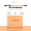 Instant Hydration Electrolytes Powder Packets - Citrus Orange Drink Mix - Zero Sugar - Keto, Vegan, Gluten-Free, Non-GMO - Boost Recovery, Brain Health, Muscle & Tissue Support- 30 Sticks view 2