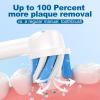 Replacement Toothbrush Heads Compatible with Braun Oral B Pro 1000/7000/9600/5000/3000/8000, Genius X and Smart 1500 Electric Toothbrush, 8 Pcs Accurate Cleaning Brush Heads (White) view 4